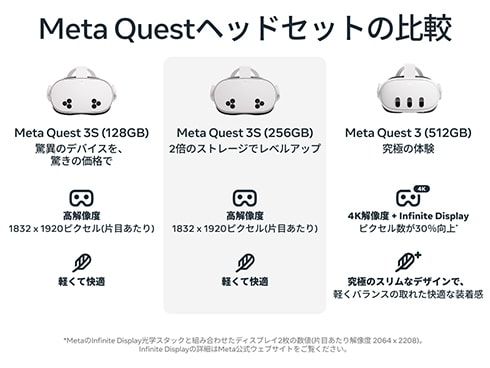 ヨドバシ.com - メタ Meta Meta Quest 3（メタ クエスト 3