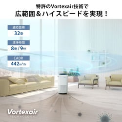 ヨドバシ.com - レボイト Levoit Levoit Core 400S [空気清浄機 空気