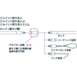 JF-A [デンサン アダプター金具]