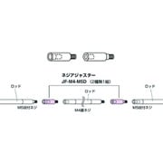 JF-M4-M5D [デンサン ネジアジャスター]