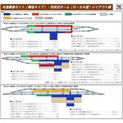 ヨドバシ.com - トミックス TOMIX 4251 Nゲージ 木造駅舎セット
