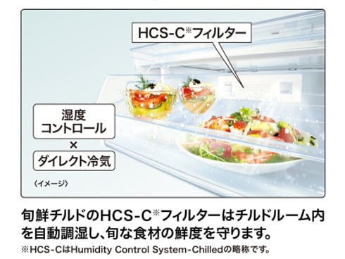 ヨドバシ.com - AQUA アクア 冷蔵庫（272L・幅60cm・右開き・3ドア 