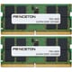 32GB（16GB 2枚組） DDR5-4800 262PIN SODIMM PN5-4800-16GX2