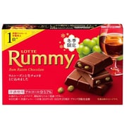 ラミー 3本