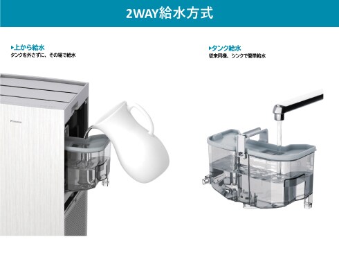 MCK904A-W 加湿ストリーマ空気清浄機 加湿：29畳 ヨドバシ.com - ダイキン DAIKIN 加湿ストリーマ空気清浄機 加湿