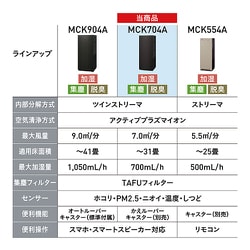 ヨドバシ.com - ダイキン DAIKIN 加湿ストリーマ空気清浄機 加湿 ヨドバシ.com - ダイキン DAIKIN 加湿ストリーマ空気清浄機 加湿