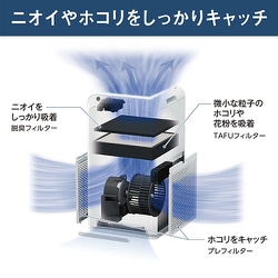ヨドバシ.com - ダイキン DAIKIN ストリーマ空気清浄機 25畳まで