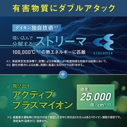 ヨドバシ.com - ダイキン DAIKIN 除加湿ストリーマ空気清浄機