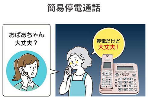 ヨドバシ.com - パナソニック Panasonic デジタルコードレス