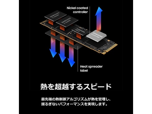 ヨドバシ.com - SAMSUNG サムスン 内蔵SSD 990 PROシリーズ 4TB M.2 PCIe 4.0 NVMe  MZ-V9P4T0B-IT 通販【全品無料配達】