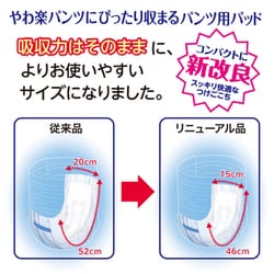 ★やわ楽パッド紙パンツ用   4回吸収　36枚入× 7個セット ★白十字サルバ 大人用紙おむつ、介護用品、軽失禁用品等を販売している白十字