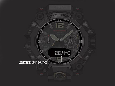 ヨドバシ.com - カシオ CASIO G-SHOCK ジーショック GWG-B1000-3AJF [G