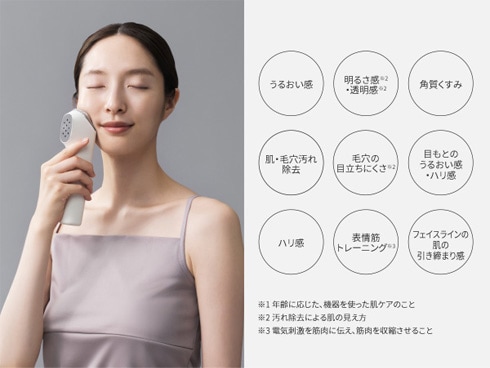 ヨドバシ.com - パナソニック Panasonic イオン美顔器 IONBOOST