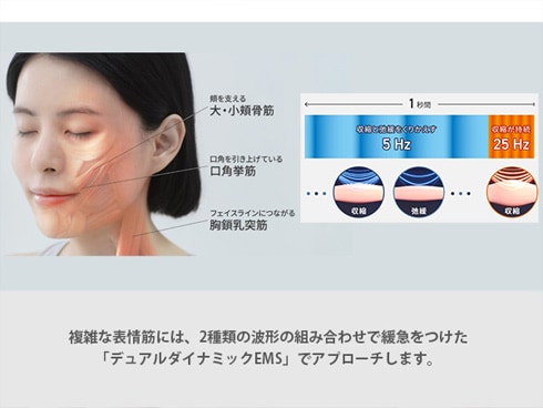 ヨドバシ.com - パナソニック Panasonic イオン美顔器 IONBOOST ヨドバシ.com - パナソニック Panasonic イオン美顔器 IONBOOST
