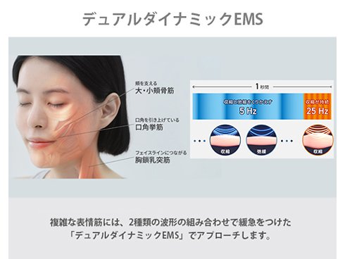 ヨドバシ.com - パナソニック Panasonic リフトケア美顔器