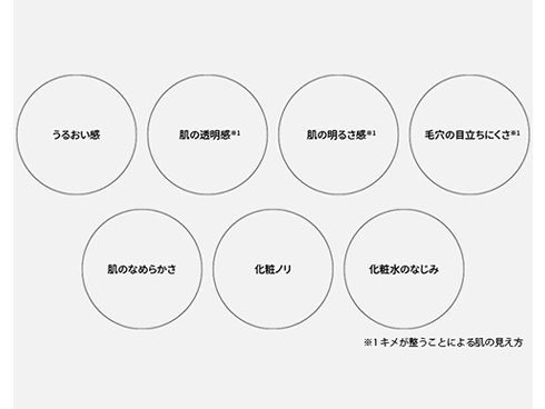 ヨドバシ.com - パナソニック Panasonic スチーマー ナノケア