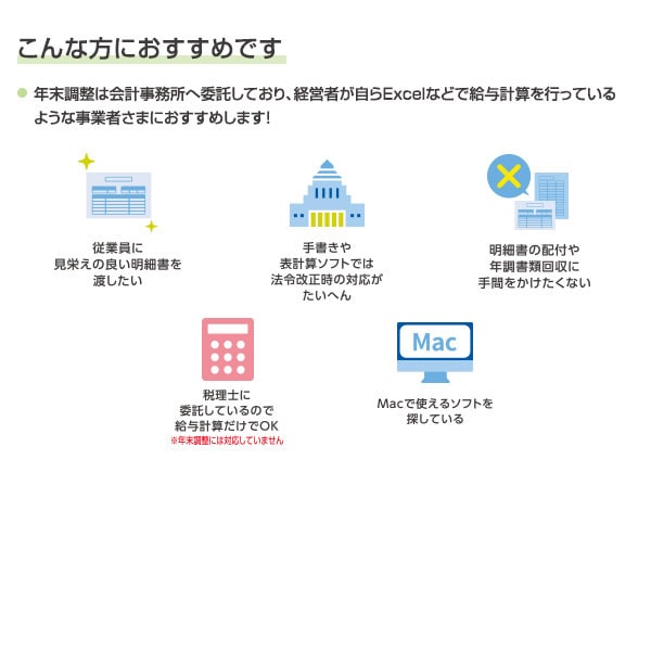 弥生 Yayoiやよいの給与明細 Next ＜法令改正対応