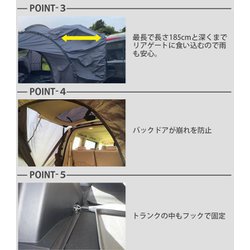 utca030用LandField ランドフィールド リアゲート ハッチバッく LandField】リヤゲートハッチバックテント | CARNEST ONE