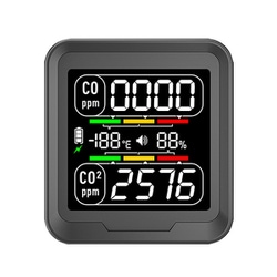 PTH-9R [CO/CO2チェッカー]