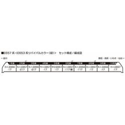 ヨドバシ.com - KATO カトー 10-1878 Nゲージ 完成品 E657系 ＜E653系