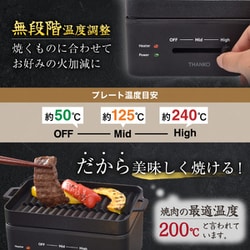 バーベキュー・調理用品 yaku yaku PEAK1 サンコー 焼肉プレート ホットプレート 一人用サイズ 少煙仕様