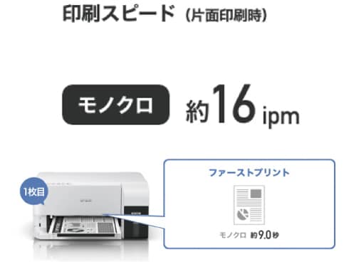 ヨドバシ.com - エプソン EPSON A4モノクロプリンター エコタンク搭載