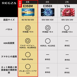 ヨドバシ.com - レグザ REGZA REGZA（レグザ）E350Mシリーズ 50V