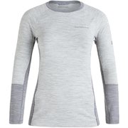 マジック クルー ウィメンズ Magic Crew Women G78072 MED GREY/MELANGE Sサイズ [アウトドア アンダーウェア レディース]