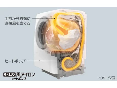 ヨドバシ.com - 日立 HITACHI BD-SX120JL W [ドラム式洗濯乾燥機 ヨドバシ.com - 日立 HITACHI BD-SX120JL W [ドラム式洗濯乾燥機