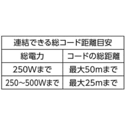 ヨドバシ.com - 高儀 EARTH MAN アースマン CLT-90SLB [LEDクリップ