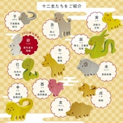 ココロの積み木 十二支
