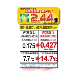 ヨドバシ.com - 光 HIKARI PTKQ [簡易内窓 防カビ抗菌剤入り 大きい窓