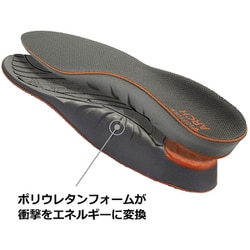 のんFAS ファス SOFSOLE ソフソール アーチ パフォーマンス インソール S 226264