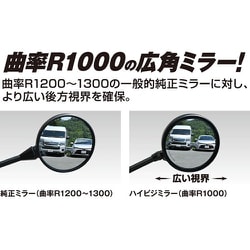 デイトナ Dミラー H-D TYPE6 左右セット Dミラー H-D TYPE6