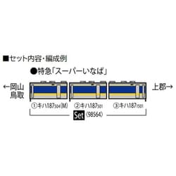 ヨドバシ.com - トミックス TOMIX 98564 Nゲージ 1/150 JR キハ187 500