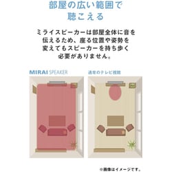 ヨドバシ.com - サウンドファン SoundFun ミライスピーカー ヨドバシ.com - サウンドファン SoundFun ミライスピーカー