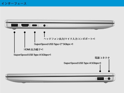 ヨドバシ.com - HP ノートパソコン/HP 14-ep0000 G1モデル/14型/Core i7-1355U/メモリ 16GB/SSD 512GB/Office Home & Business 2021/ナチュラルシルバー 806Y2PA-AAAC 通販【全品無料配達】 ヨドバシ.com - HP ノートパソコン/HP 14-ep0000 G1モデル/14型/Core i7-1355U/メモリ 16GB/SSD 512GB/Office Home & Business 2021/ナチュラルシルバー 806Y2PA-AAAC 通販【全品無料配達】