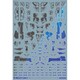 GM-528 1/144 GM デコレーションデカール No.2 グラフィック・アーマー#2 ダークグレー＆ネオンブルー [プラモデル用品]