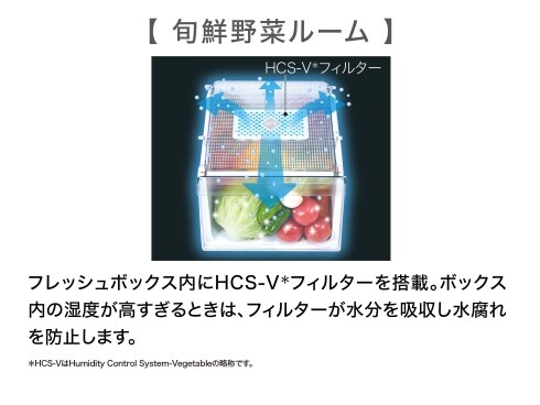 ヨドバシ.com - AQUA アクア 冷蔵庫（475L・幅83.5cm・フレンチ