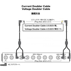 ヨドバシ.com - CAJ パワーサプライ 高出力・フルアイソレー