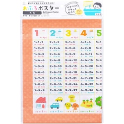 3977 [おふろ ポスター 九九 日本製]