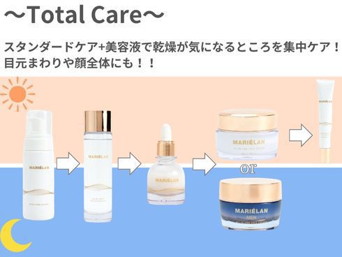 新品未開封】マリエラン MARIELAN 美容液 セラムスプリーム