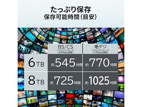 ヨドバシ.com - アイ・オー・データ機器 I-O DATA HVL-LS6