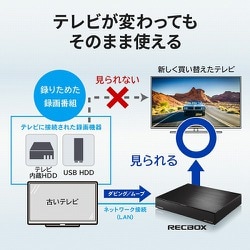 ヨドバシ.com - アイ・オー・データ機器 I-O DATA ネットワークハードディスク（NAS） ハイビジョンレコーディングハードディスク  「RECBOX」 HVL-LSシリーズ 8TB テレビ録画向けモデル HVL-LS8 通販【全品無料配達】