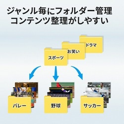 ヨドバシ.com - アイ・オー・データ機器 I-O DATA ネットワークハードディスク（NAS） ハイビジョンレコーディングハードディスク 「 RECBOX」 HVL-LSシリーズ 8TB テレビ録画向けモデル HVL-LS8 通販【全品無料配達】