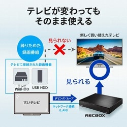 アイ・オー・データ機器 I-O DATA ネットワークハードディスク（NAS） ハイビジョンレコーディングハードディスク「RECBOX」  HVL-RSシリーズ 8TB テレビ録画向け スマホ（iOS/Android）視聴対応 HVL-RS8 通販【全品無料配達】 - ヨドバシ.com