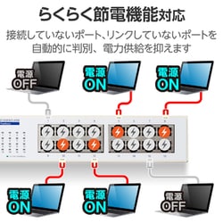 ヨドバシ.com - エレコム ELECOM EHC-G16MN2-HW [スイッチングハブ LAN