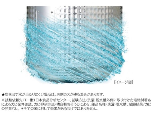 ヨドバシ.com - AQUA アクア 全自動洗濯機 洗濯7kg ホワイト系 ヨドバシ.com - AQUA アクア 全自動洗濯機 洗濯7kg ホワイト系