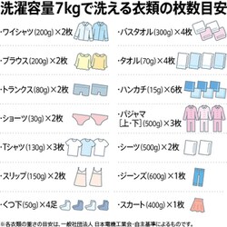 ヨドバシ.com - AQUA アクア 全自動洗濯機 洗濯7kg ホワイト系 ヨドバシ.com - AQUA アクア 全自動洗濯機 洗濯7kg ホワイト系