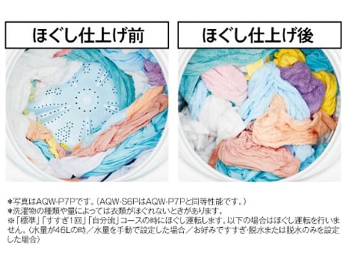 ヨドバシ.com - AQUA アクア 全自動洗濯機 洗濯5kg ホワイト系 ヨドバシ.com - AQUA アクア 全自動洗濯機 洗濯5kg ホワイト系